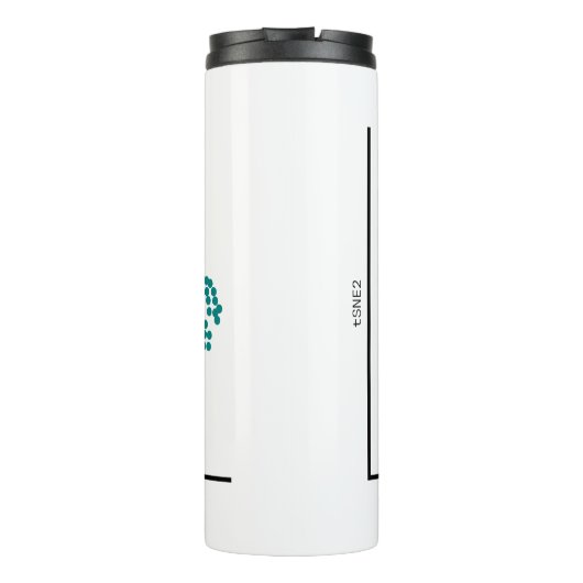 Genomics Single Cell Brain Thermosbeker (Achterkant)