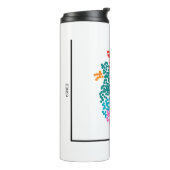 Genomics Single Cell Heart Thermosbeker (Gedraaid links)