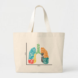 Genomics Single Cell Lungs & I Heart scRNAseq Grote Tote Bag
