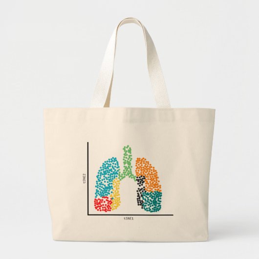 Genomics Single Cell Lungs & I Heart scRNAseq Grote Tote Bag (Voorkant)