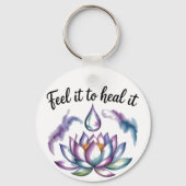 Gentle Growth – Aluminum Sleutelhanger (Achterkant)