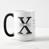 GenX verhoogd op slangwater & verwaarlozing Mok (Links)