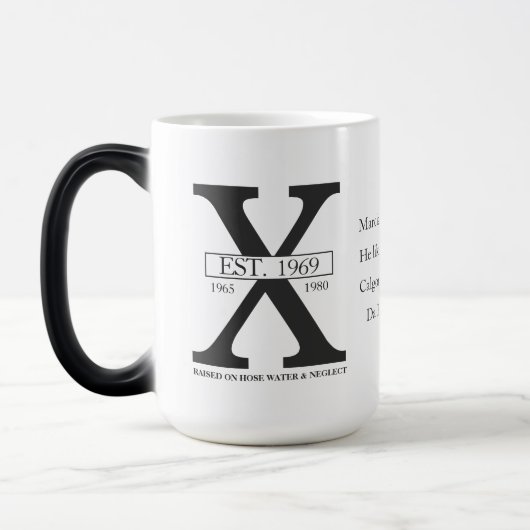 GenX verhoogd op slangwater & verwaarlozing Mok (Links)