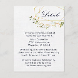 Geo Envy Details Kaart