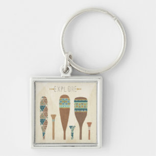 Geo VII buitenshuis   Onderzoek Sleutelhanger