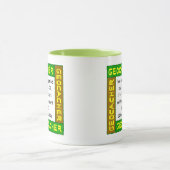 Geocacher verloor geest in groen mok (Midden)