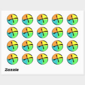 Geocaching Gear Ronde Sticker (Vel)