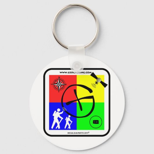 Geocaching Sleutelhanger! Sleutelhanger (Voorkant)