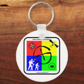 Geocaching Sleutelhanger! Sleutelhanger (Voorkant)