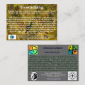 Geocaching Stash Cards Visitekaartje (Voorkant / Achterkant)