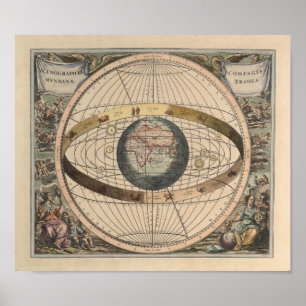 Geocentrisch aspect van het universum poster