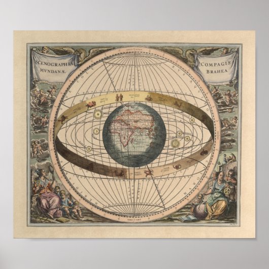 Geocentrisch aspect van het universum poster (Voorkant)