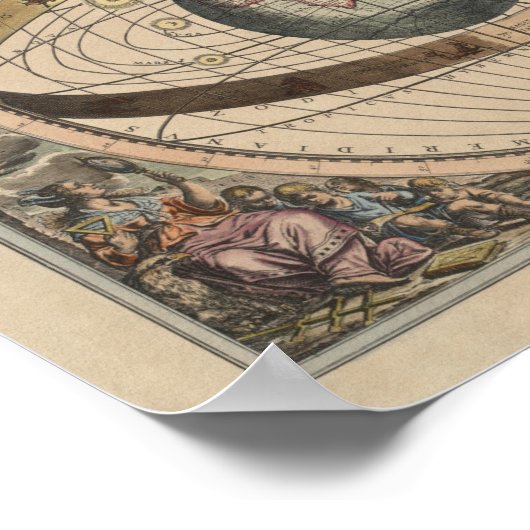 Geocentrisch aspect van het universum poster (Hoek)