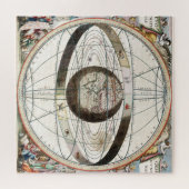 Geocentrisch model legpuzzel (Horizontaal)