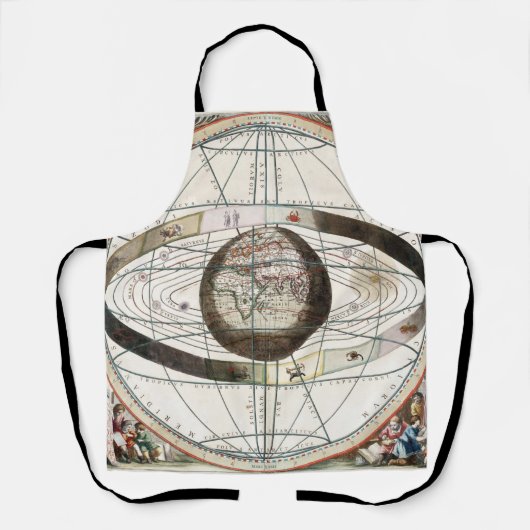 Geocentrisch model schort (Voorkant)