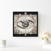 Geocentrisch model vierkante klok (Huis)