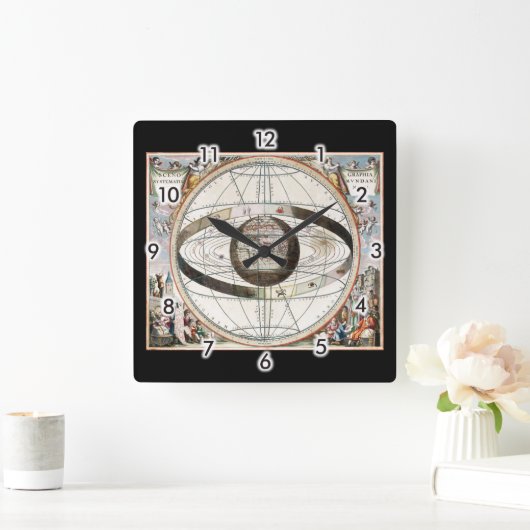 Geocentrisch model vierkante klok (Huis)