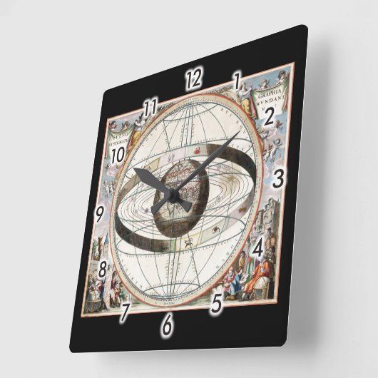 Geocentrisch model vierkante klok (Hoek)