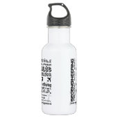 Geoengineering chemtrails toxische aerosolen waterfles  (Achterkant)