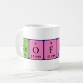 Geoffrey periodieke lijstnaam mok (Voorkant links)