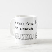 Geoffroy periodieke lijstnaam mok (Voorkant links)