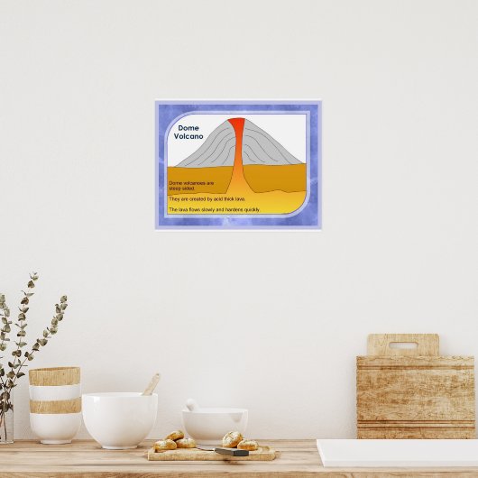 Geografie, fysieke oomvulkanen poster (Keuken)