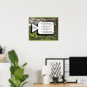 Geografie, menselijke eisen aan het milieu poster (Thuiskantoor)