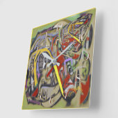    Geografische achterwaartse klok (Hoek)