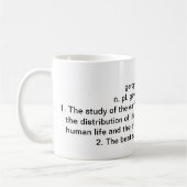 Geografische definitie koffiemok (Links)