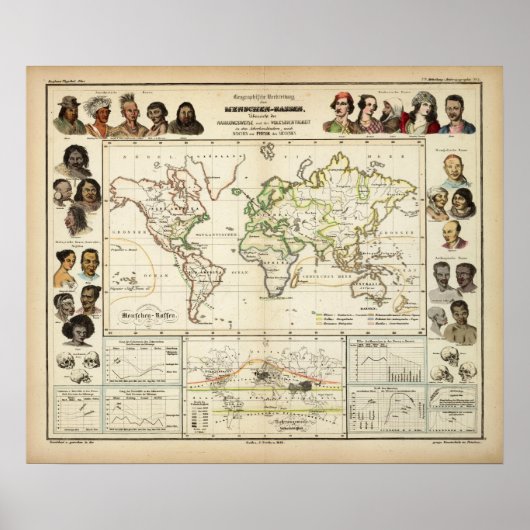 Geografische verspreiding van het menselijk ras poster (Voorkant)
