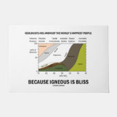 Geologen behoren tot 's werelds gelukkigste Humor Deurmat (Voorkant)