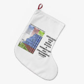 Geologen Uitzicht World Sedimentary Stratigraphic Grote Kerstsok (Voorkant (Hangend))