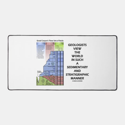 Geologen Uitzichten wereld sedimentair stratigrafi Bureaumat (Voorkant)