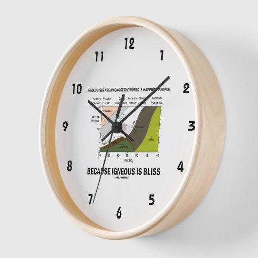 Geologen zijn het gelukkigst dat mensen onhandig z (Hoek)