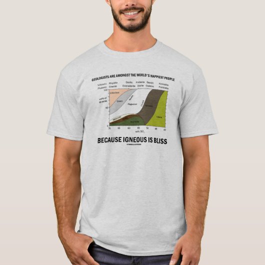 Geologen zijn het gelukkigst dat mensen onhandig z t-shirt (Voorkant)