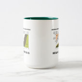 Geologen zijn het gelukkigst dat mensen onhandig z tweekleurige koffiemok (Center)