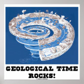 Geological Time Rocks! (History Of Earth Spiral) Poster (Voorkant)