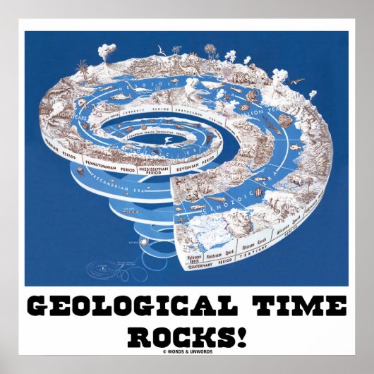 Geological Time Rocks! (History Of Earth Spiral) Poster (Voorkant)