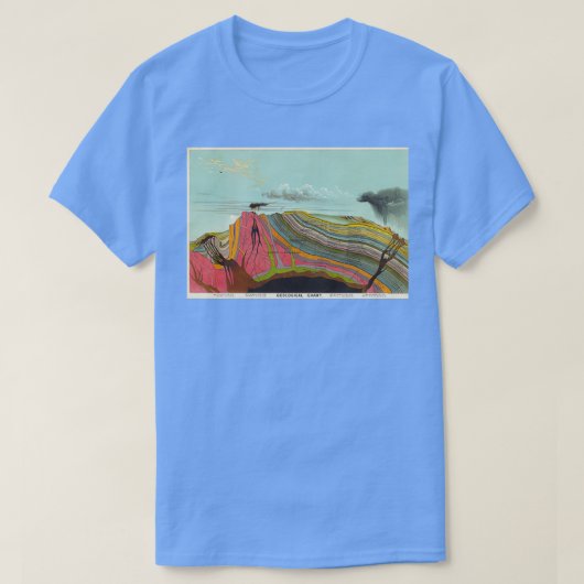  geologie en meteorologische grafiek 1893 t-shirt (Design voorkant)