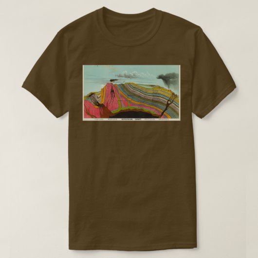  geologie en meteorologische grafiek 1893 t-shirt (Design voorkant)