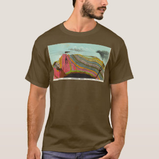 geologie en meteorologische grafiek 1893 t-shirt