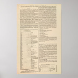 Geologie en paleontologie van de Britse eilanden Poster