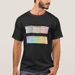 Geologie Geologische Tijdschaal Geoloog Rock Colle T-shirt