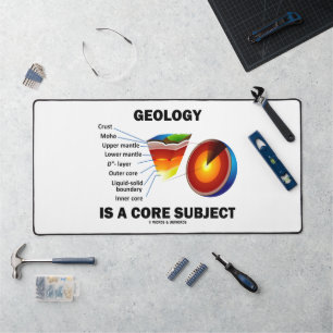 Geologie is een belangrijke onderwerping van de aa bureaumat