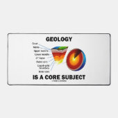 Geologie is een belangrijke onderwerping van de aa bureaumat (Voorkant)