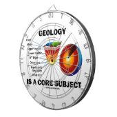 Geologie is een kernonderwerp (aardwetenschappen) dartbord (Voorkant Rechts)