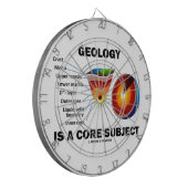 Geologie is een kernonderwerp (aardwetenschappen) dartbord (Voorkant Links)