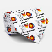 Geologie is een kernonderwerp (aardwetenschappen) stropdas (Opgerold)