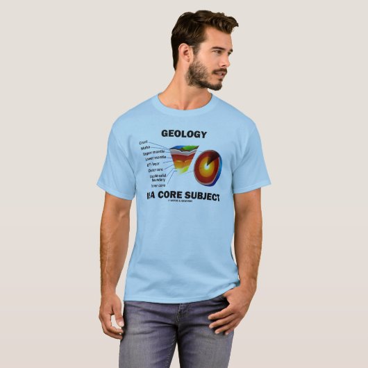 Geologie is een kernonderwerp (aardwetenschappen) t-shirt (Voorkant volledig)