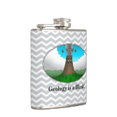 Geologie is een ontploffing! Cartoon vulkaan Heupfles (Rechts)